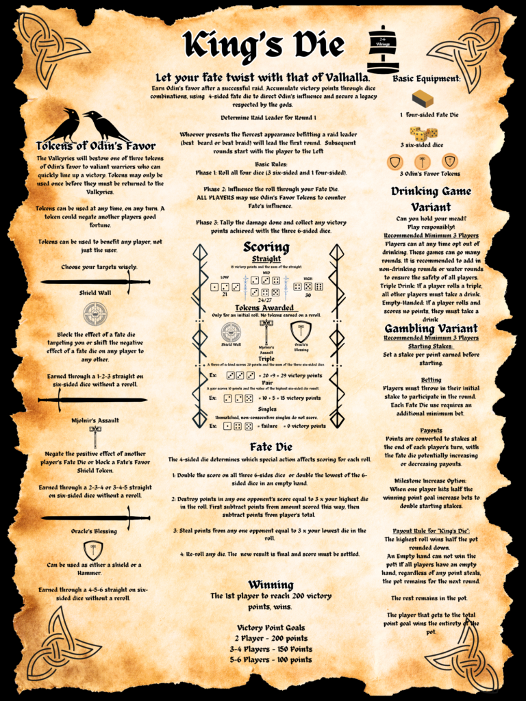 Rules for King's Die game from King's Custom Designs